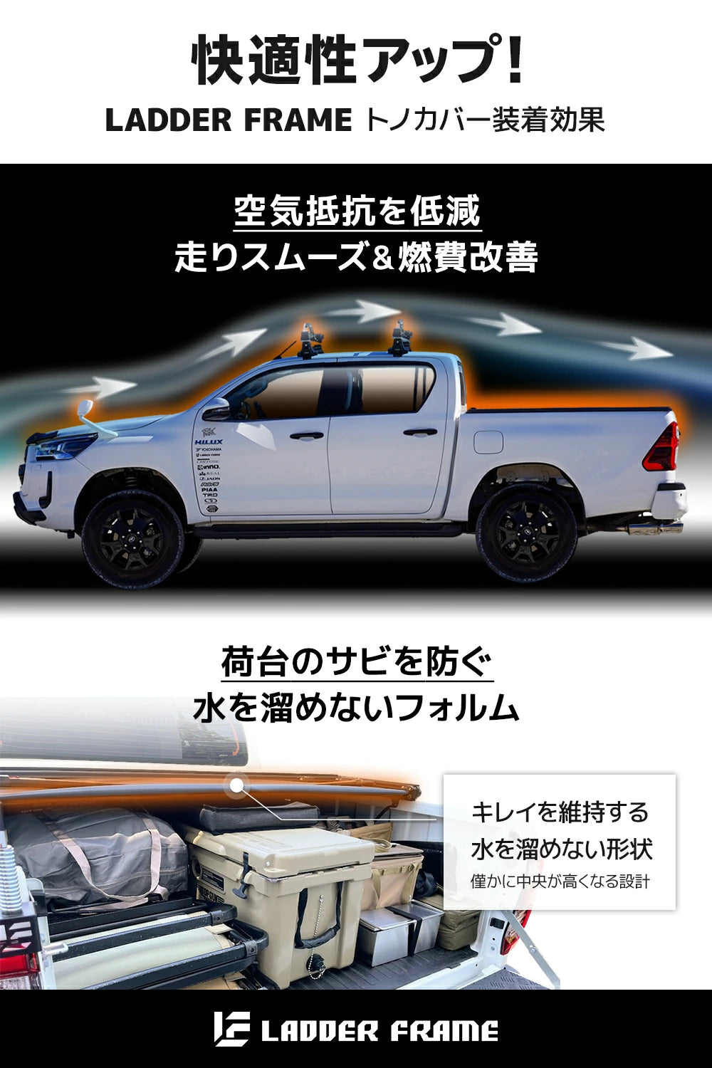 ハイラックス トノカバー GUN125 荷台カバー ソフト 幌(ホロ) 三つ折り 雨除け ピックアップ パーツ
