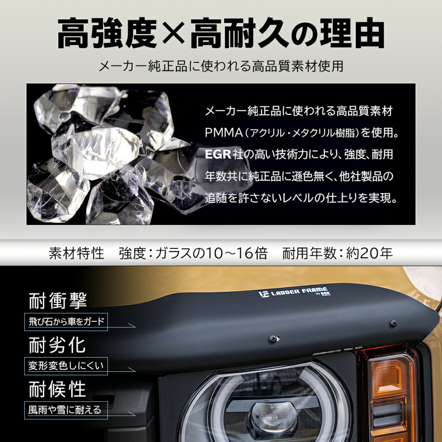 ランドクルーザー250 バグガード ランクル250 虫除け ボンネットプロテクター EGR LANDCRUISER オーストラリア製